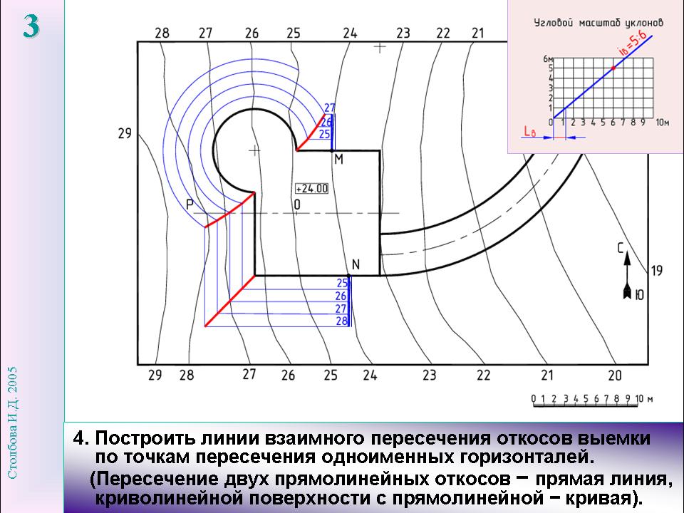 Площадка в числовых отметках чертеж