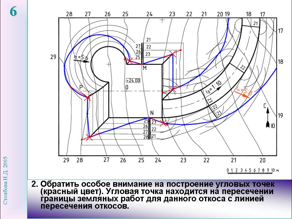 Угловая точка графика. Определение границ земляных работ. Построение границ земляных работ. Как построить границы земляных работ. Построение границ откосов.