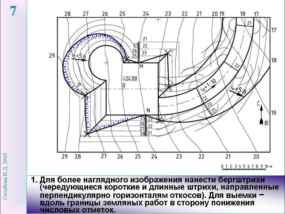 Как нарисовать бергштрихи в автокаде