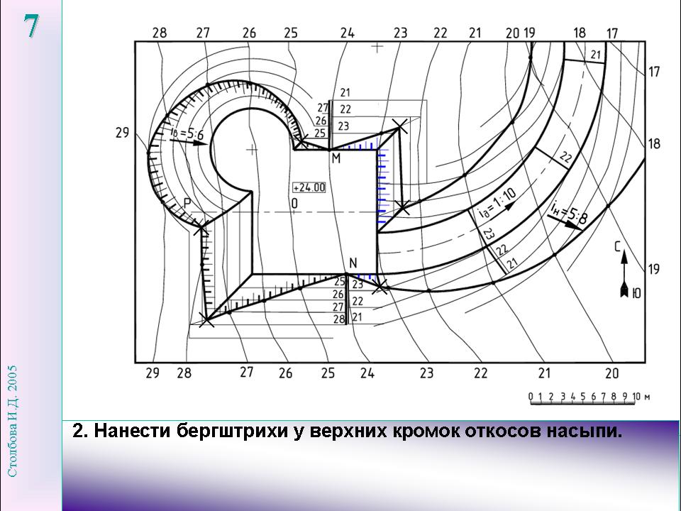 Площадка в числовых отметках чертеж