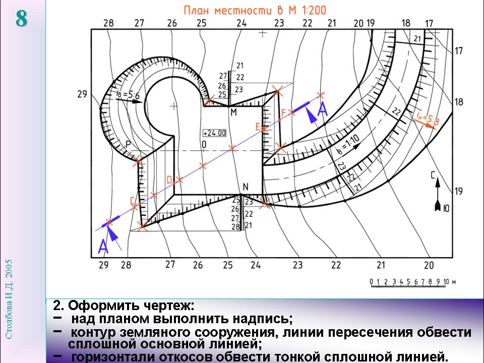 Положение шарнира возле узла или у перехода к гибкой части scad