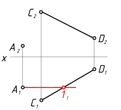 Отрезок п 2 п 2