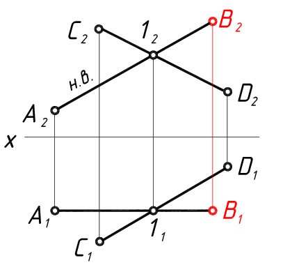 Горизонтальная проекция фронтали на комплексном чертеже изображается