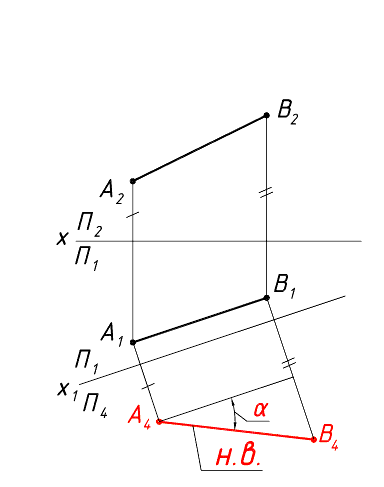 Плоскость п2 на чертеже