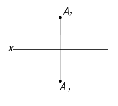 Через точку а 4 2